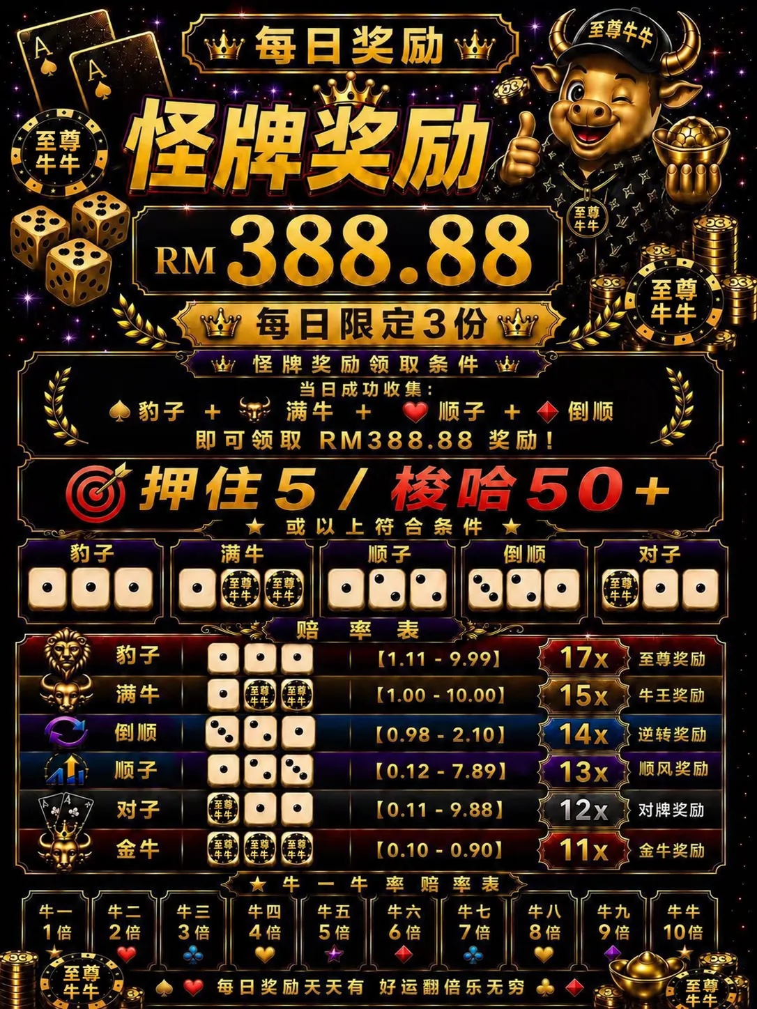 RM388.88 for Rare Hands, Three a Day