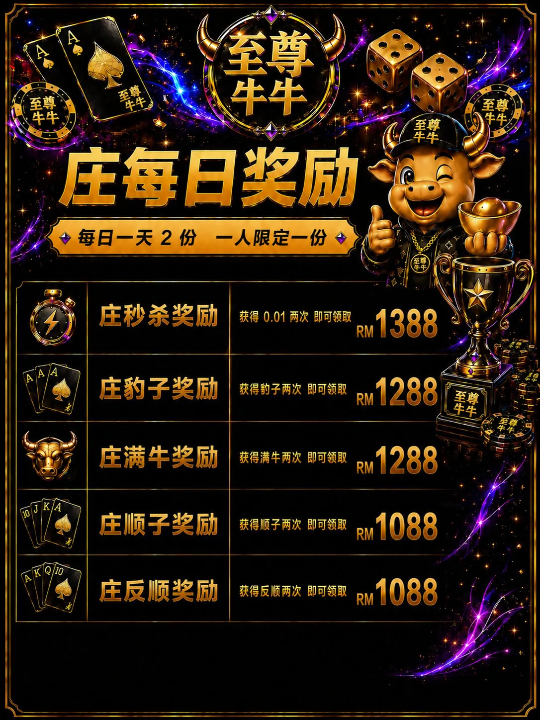 Two Banker Slots Every Day
