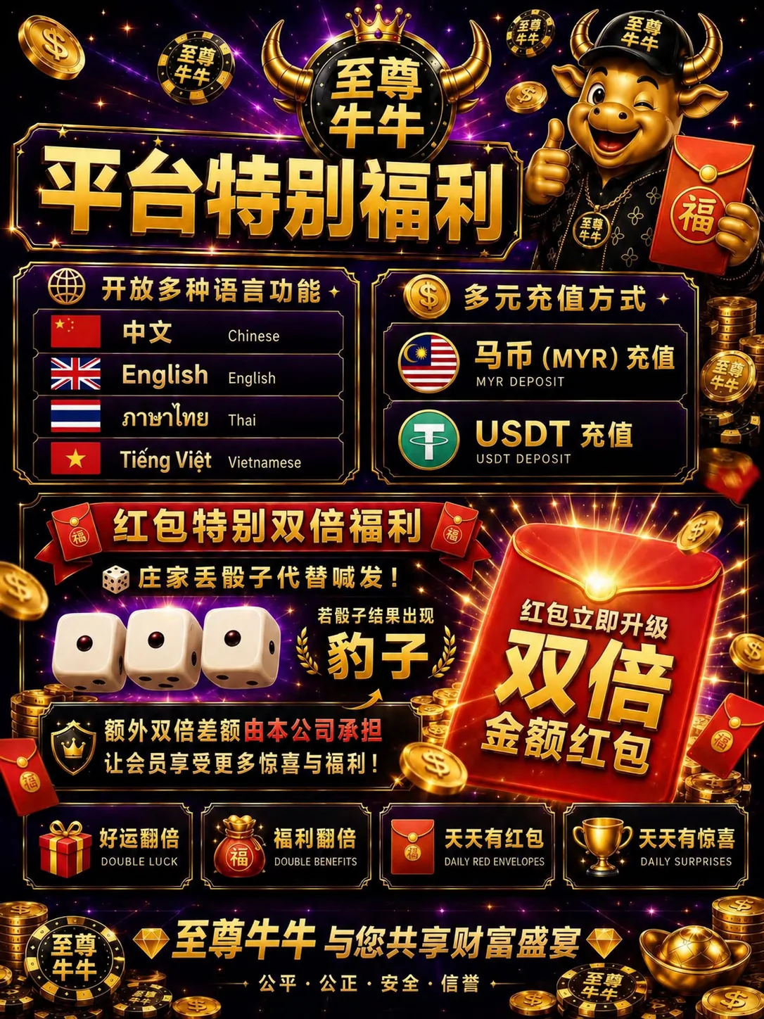 Four Languages, Two Deposit Rails, Doubled Packets