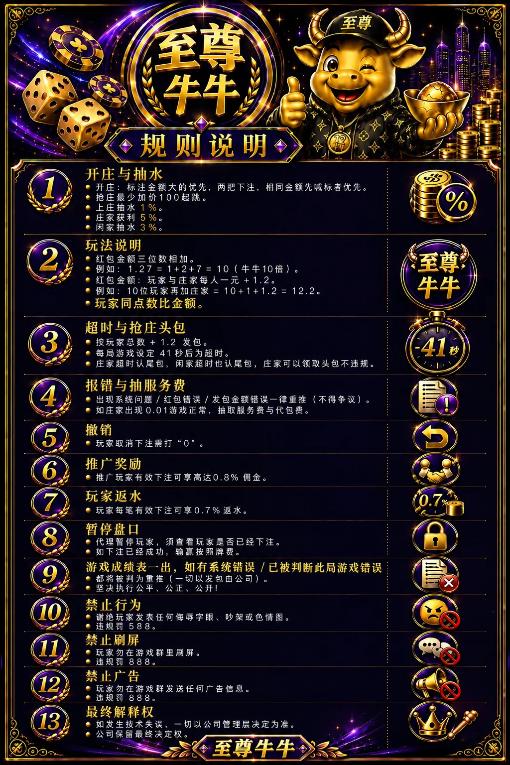 至尊牛牛玩法规则说明图